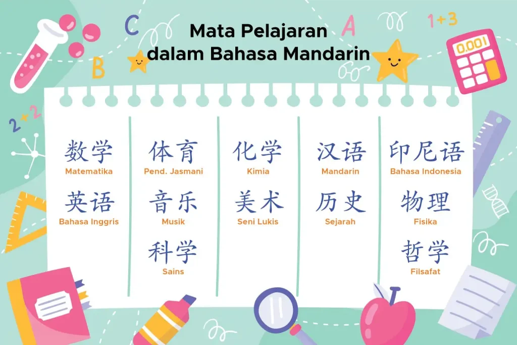 bahasa mandarin